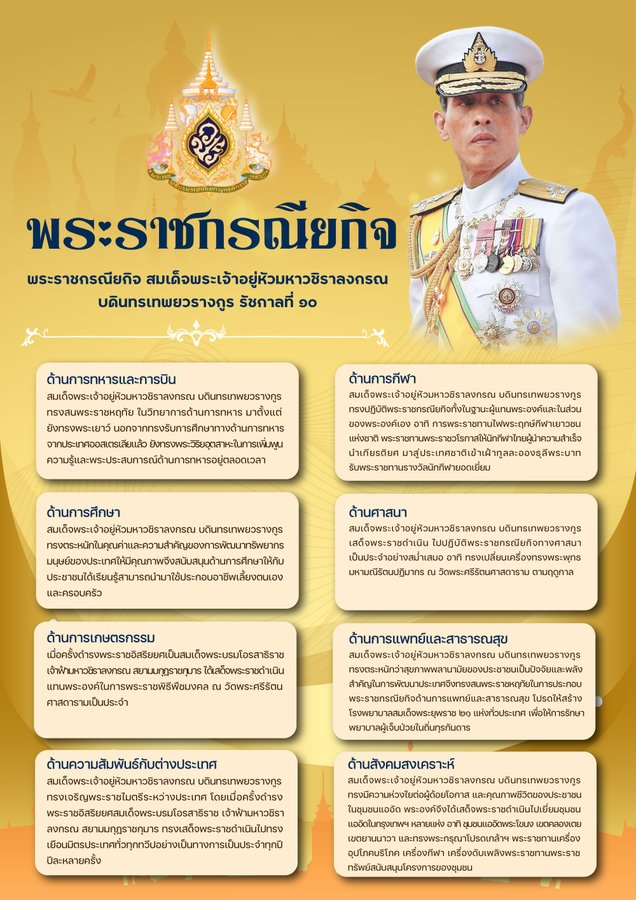 พระราชกรณียกิจ